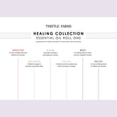 Thistle Farms Healing Collection essential oil roll-ons with descriptions on a white background