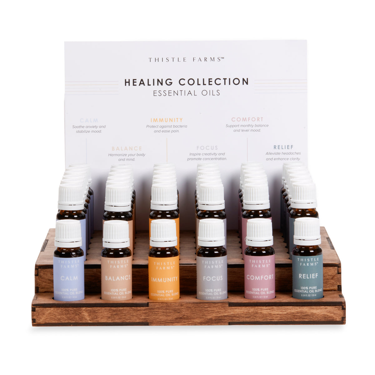 Essential Oil Concentrate Display Package